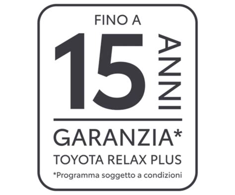 Infografica: Toyota Relax Plus - Dettagli della garanzia
