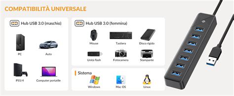 Problema compatibilità USB auto