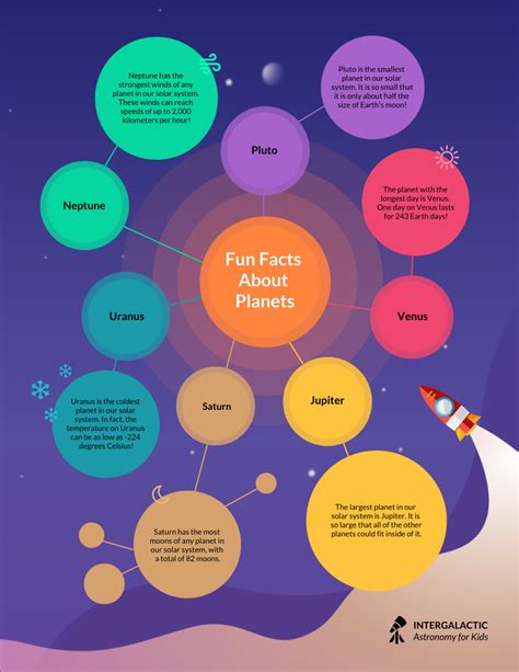 Infografica OpelConnect services