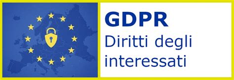 Diritti dell'interessato GDPR