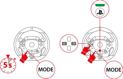 Switch di compatibilità PS3/PS4 su un volante