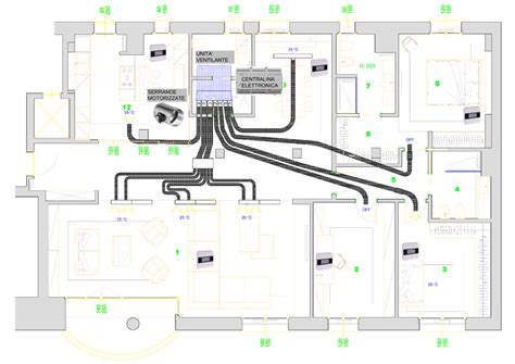 Schema di zonizzazione per un impianto audio multi-zona