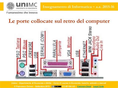Dettaglio delle porte di connessione di un cartablet