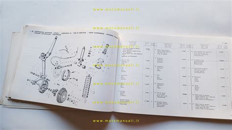 Ricambi originali Piaggio Vespa Aprilia