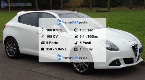 Scheda tecnica dimensioni Alfa Romeo Giulietta