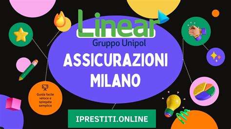 Diagramma che illustra i diversi servizi offerti: vendita, finanziamenti, assicurazioni, manutenzione, carrozzeria