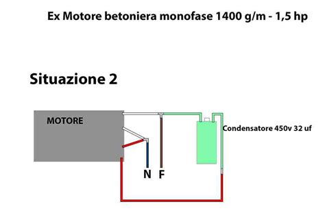 Schema di un motore bi-fuel con serbatoi separati per benzina e metano