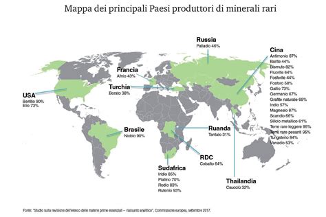 Mappa delle principali riserve e produzione mondiale di litio