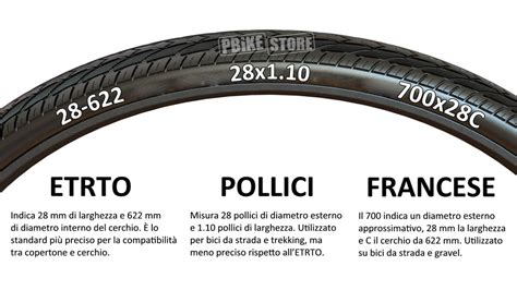 Esempi di cerchi per bici