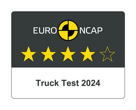 Logo Euro NCAP con 4 stelle