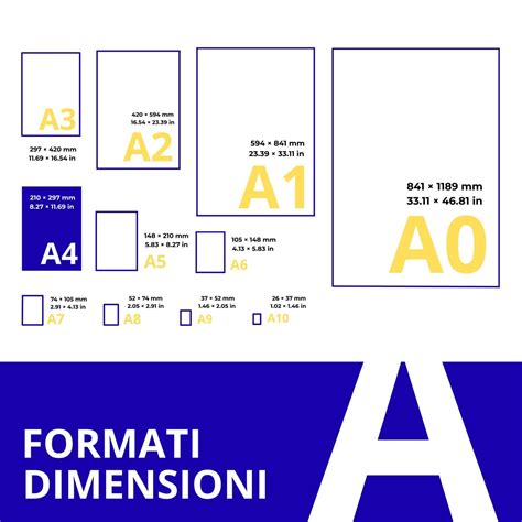 Schizzo che mostra le dimensioni 3.6 x 4.4 cm applicate a una sagoma di chiave