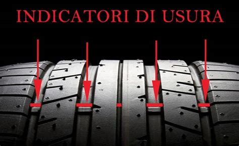 Illustrazione di un indicatore TWI su un battistrada