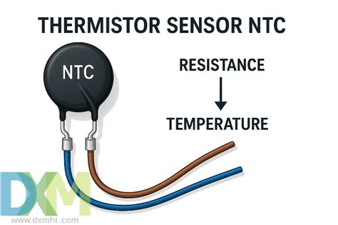 Schema elettrico di un sensore di temperatura NTC