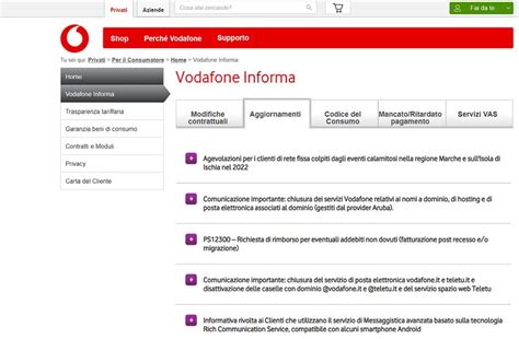 Schema di funzionamento dei servizi Vodafone Automotive