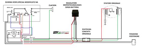 schema concettuale impianto luci auto moderna