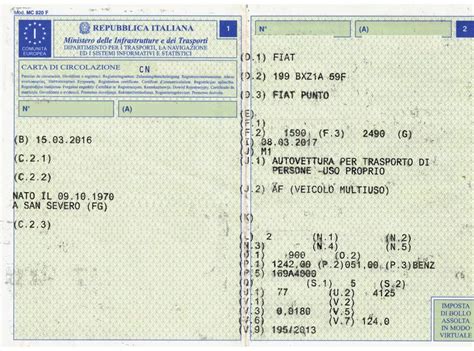 Documenti essenziali per l'auto: patente, libretto di circolazione, certificato assicurativo