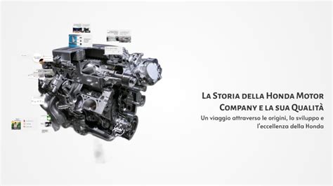 Storia della Honda Motor Company