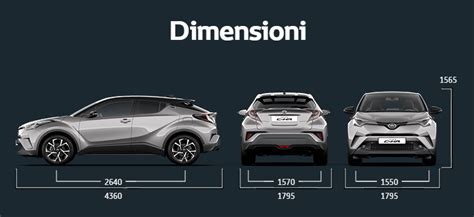 Confronto dimensioni Toyota C-HR con altri SUV