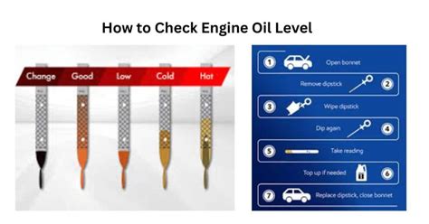 Checking engine oil level