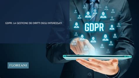 Diritti GDPR