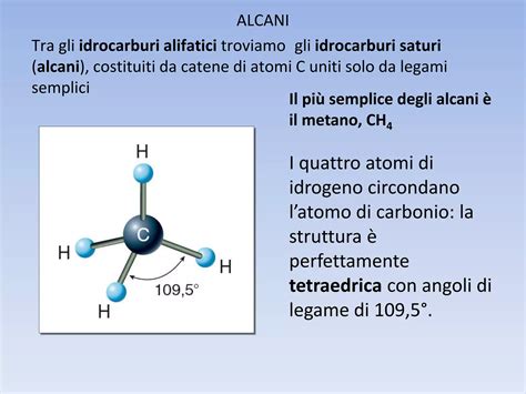 Struttura molecolare degli idrocarburi presenti nella benzina