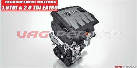 Motore 2.0 TDI EA189 con dettagli sulle componenti principali