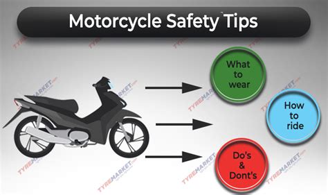 Automobile and motorcycle driving safely on the road