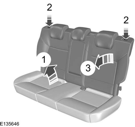 Diverse configurazioni di schienali posteriori