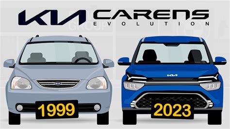 Kia Carens evolution infographic