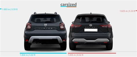 Interni Dacia Duster vs Nissan Qashqai