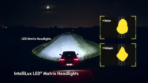 Schema del sistema IntelliLux LED Matrix