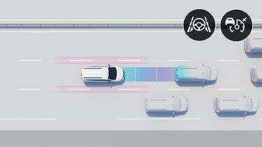 Sistemi di assistenza alla guida Renault Kangoo