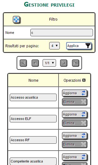 Interfaccia utente per la gestione dei cookie