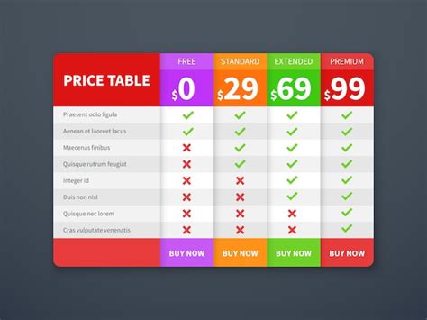 Tabelle comparative prezzi e consumi
