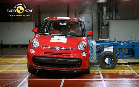 Test di sicurezza EuroNCAP della Fiat 500