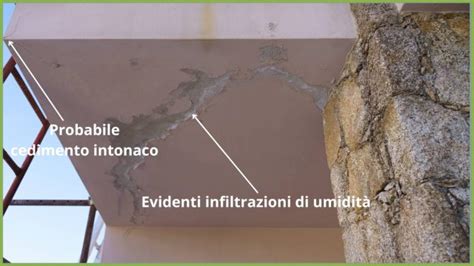 Schema che mostra i punti tipici di infiltrazione d'acqua dal tettuccio e le aree dove il silicone può essere applicato per sigillare le fessure
