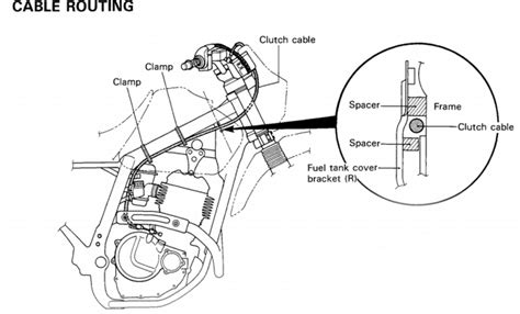 Clutch cable installation diagram