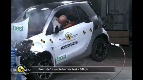 Crash test Smart Fortwo