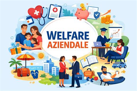 Rappresentazione del welfare aziendale