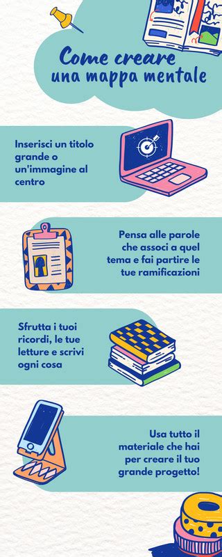Infografica con i passaggi per azzerare il servizio Kia Soul