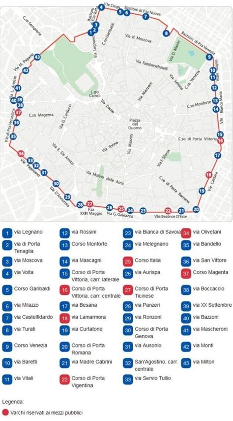 Mappa dell'Area C di Milano con indicazione dei varchi