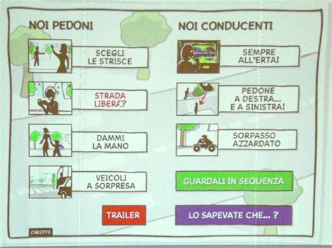 Infografica sulle regole per la sicurezza stradale