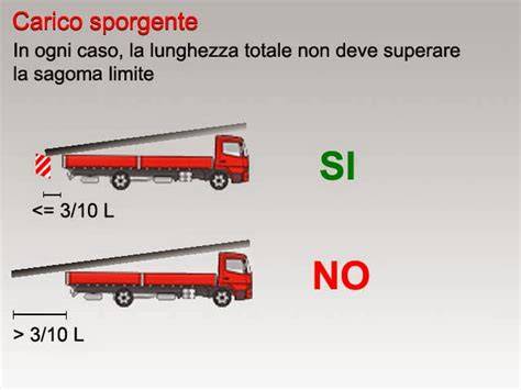 Schema che illustra i limiti di sporgenza del carico posteriore di un veicolo