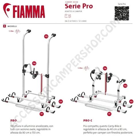 Schema di montaggio portabici Fiamma su Proace Verso