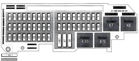 Schema del pianale a sandwich della Mercedes-Benz Classe A W168