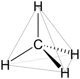 Geometria tetraedrica del metano