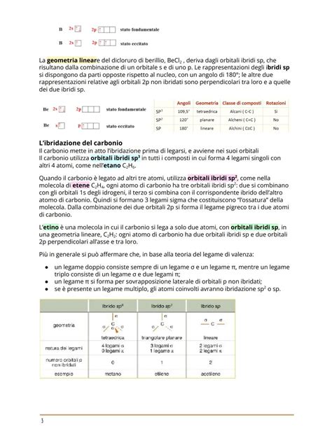 Geometria lineare dell'etino