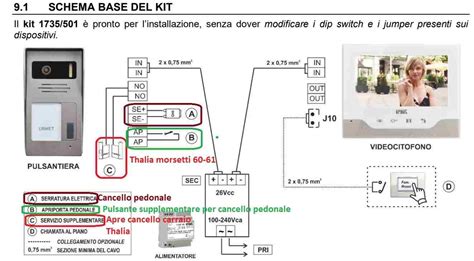 Schema di una pulsantiera alzacristalli con codice identificativo
