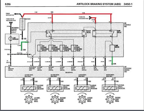 schema unità ABS Mando