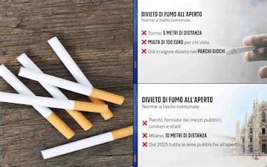 Tipi di fumo di scarico e cause